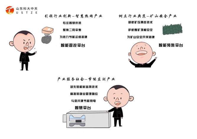 安全、智能、溫暖、節(jié)能